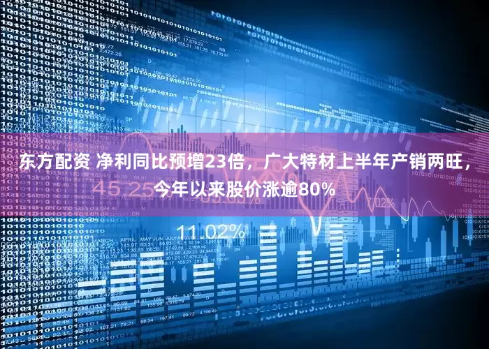 东方配资 净利同比预增23倍，广大特材上半年产销两旺，今年以来股价涨逾80%