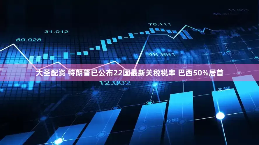 大圣配资 特朗普已公布22国最新关税税率 巴西50%居首