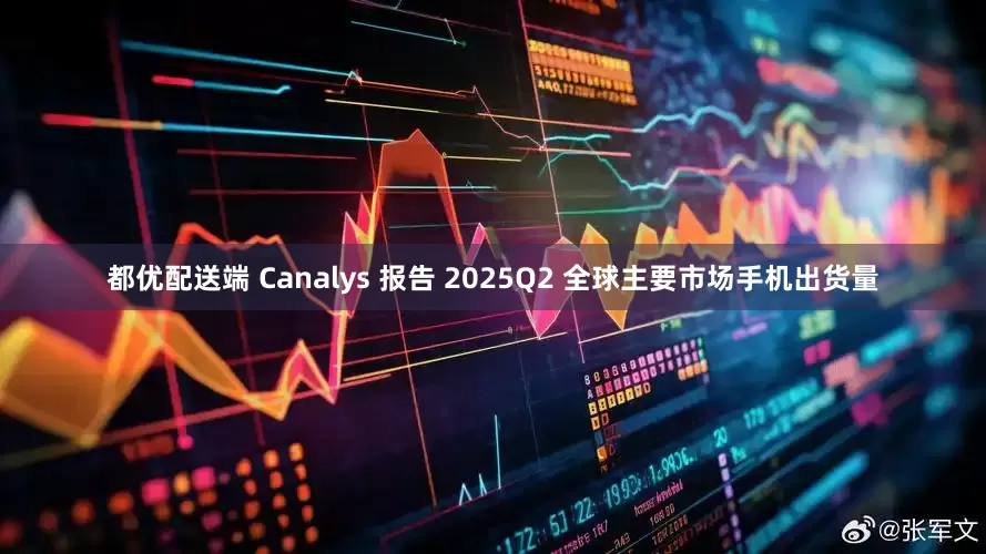 都优配送端 Canalys 报告 2025Q2 全球主要市场手机出货量