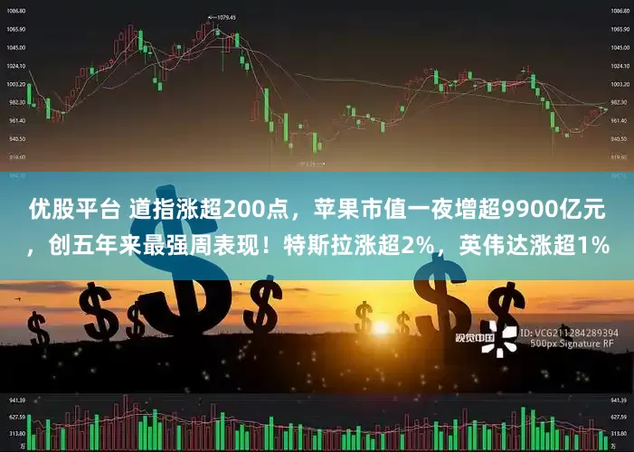 优股平台 道指涨超200点，苹果市值一夜增超9900亿元，创五年来最强周表现！特斯拉涨超2%，英伟达涨超1%